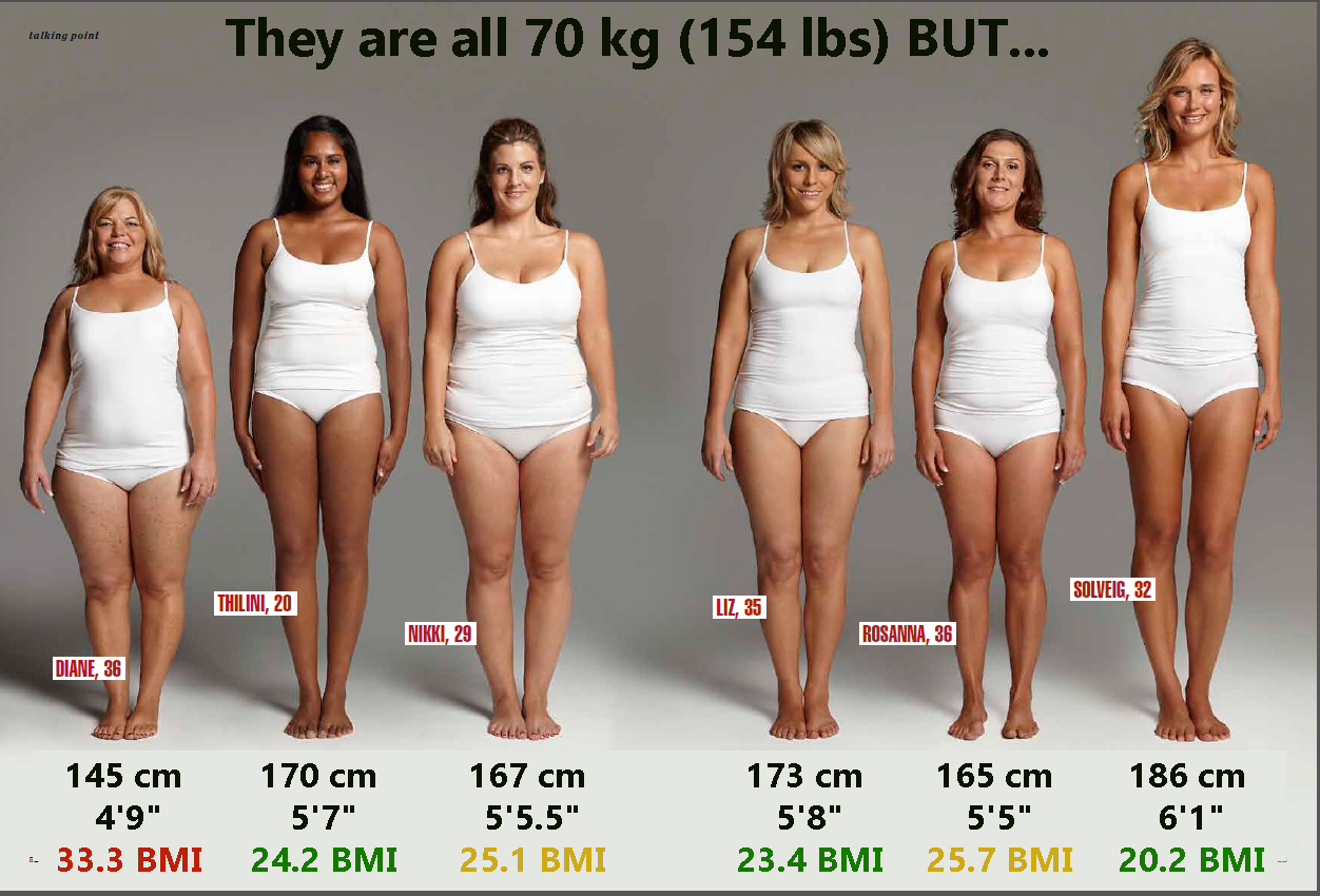 два тела разного веса поставлены на стол по разному