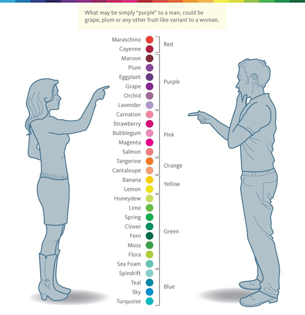 funny+men+women+Color-Men-vs-Women.jpg