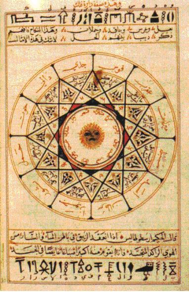 Arabic_alchemy_Kitab_al-Aqalim2.jpg